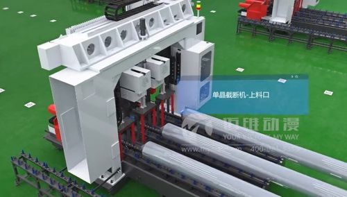 邁維動漫自動化生產線行業3d可視化營銷解決方案